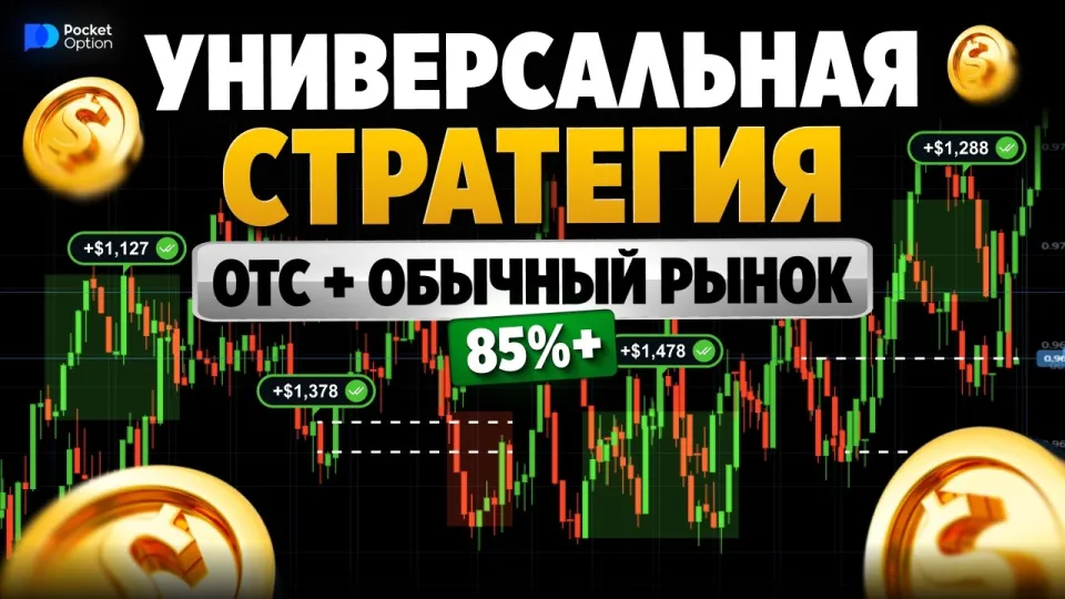 Покет Опшн Стратегия! RSI + Envelops! Лучшая связка! Покет Опшн Стратегии